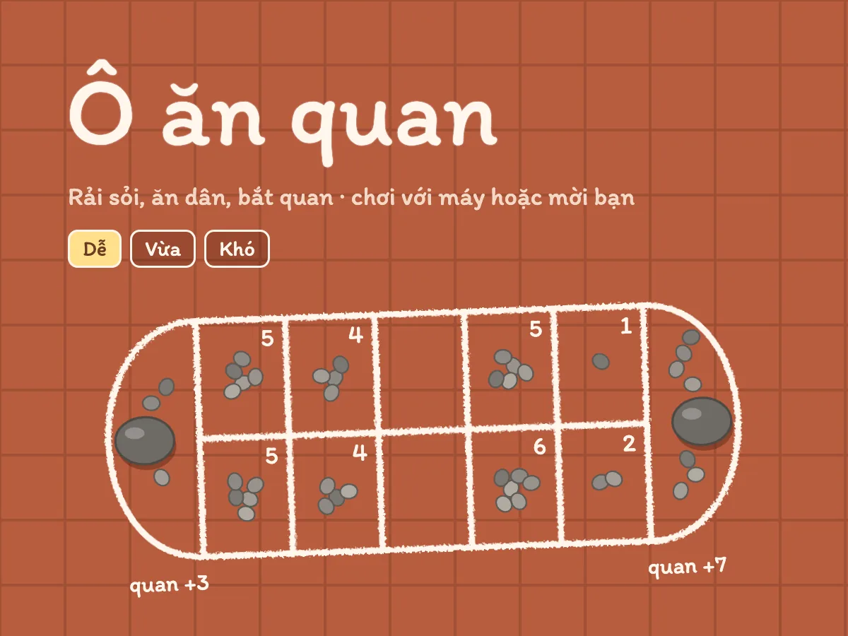 Ô ăn quan