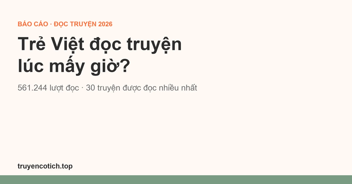 Trẻ Việt đọc truyện lúc mấy giờ? 30 truyện được đọc nhiều nhất 2026 (phân tích 561.244 lượt đọc)