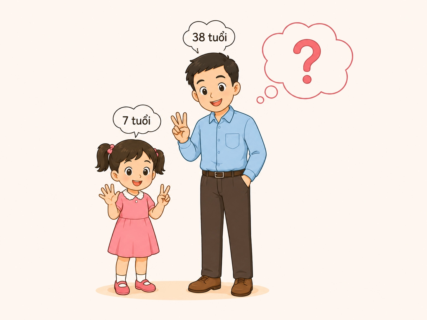 Mai 7 tuổi bố 38 tuổi. Hỏi bố hơn Mai bao nhiêu tuổi?