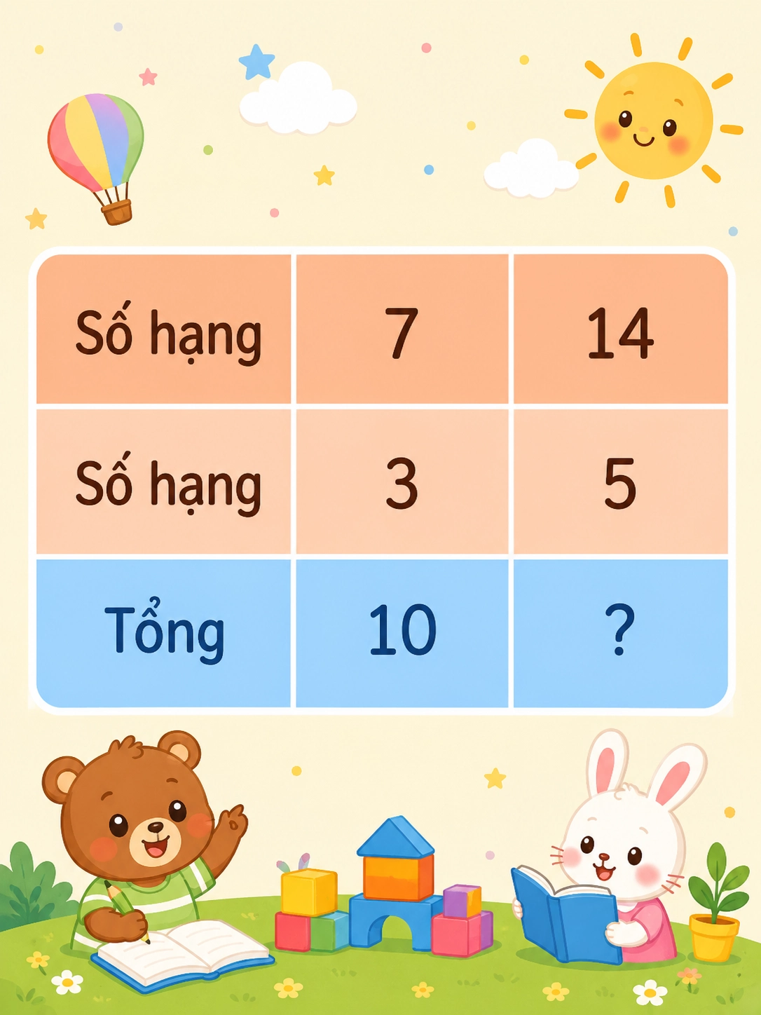Điền số thích hợp vào dấu "?".