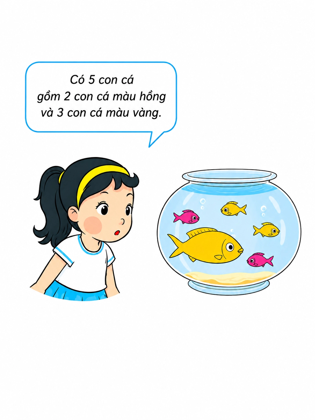 5 gồm 2 và mấy?