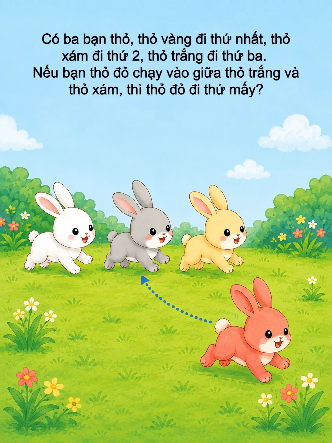 Bạn hãy đọc kỹ câu hỏi trong ảnh và chọn đáp án đúng nhé