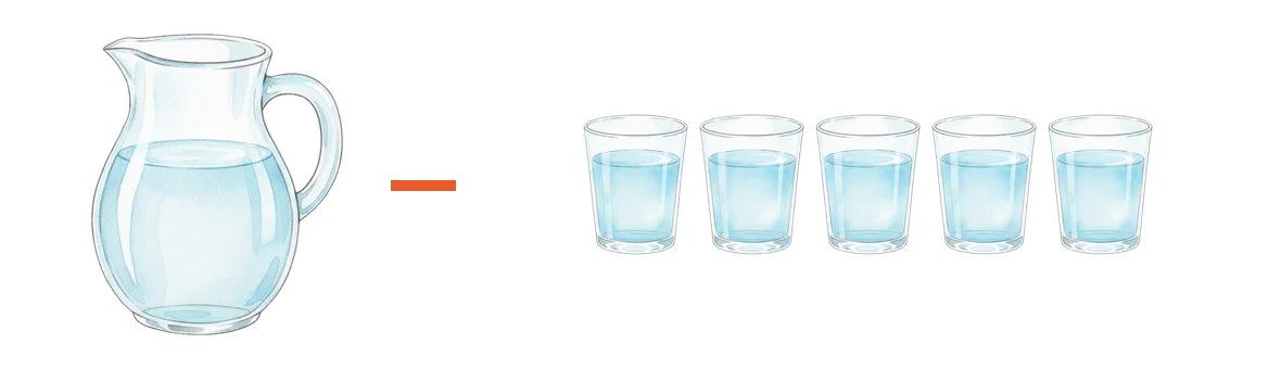 Rót hết nước trong bình thì được mấy cốc?