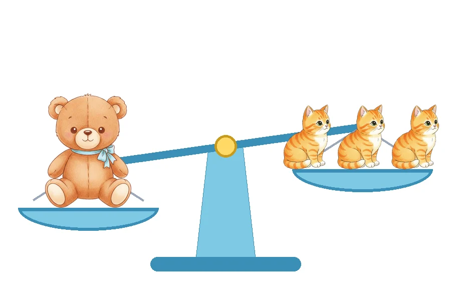 Quan sát tranh rồi chọn câu đúng.