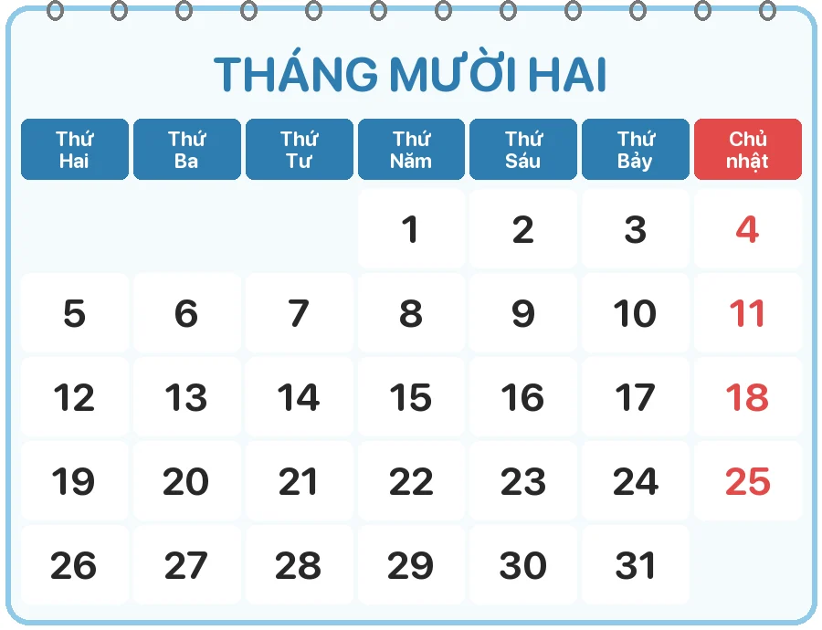 Tháng 12 có bao nhiêu ngày?