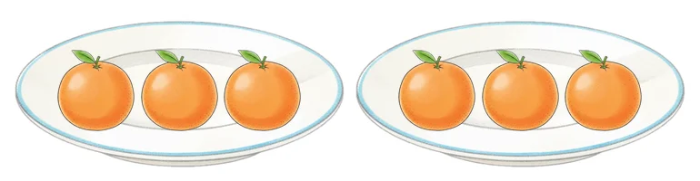 Có 2 đĩa, mỗi đĩa có 3 quả cam. Viết phép nhân.