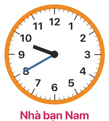 Mai đến nhà bạn Nam lúc mấy giờ kém mấy phút? (mẫu: 8 giờ 50 phút hay 9 giờ kém 10 phút)