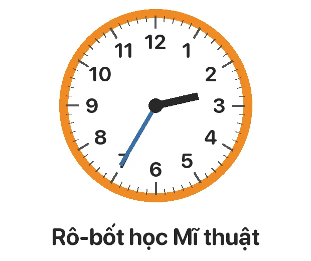 Rô-bốt học Mĩ thuật lúc mấy giờ mấy phút chiều?