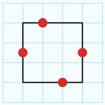 Hình 2