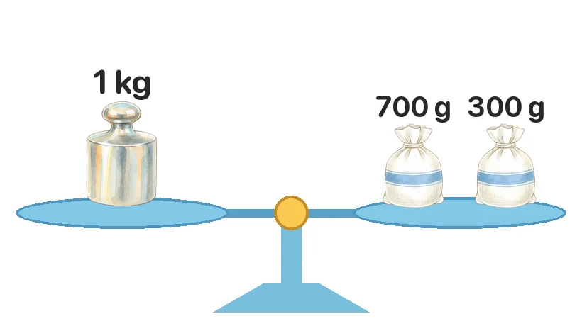 Gam là đơn vị đo khối lượng, viết tắt là g. Quả cân 1 kg nặng bằng mấy gam?