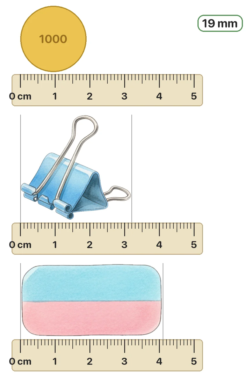Đo độ dài các đồ vật theo đơn vị mi-li-mét (đồng xu đã làm mẫu: 19 mm).