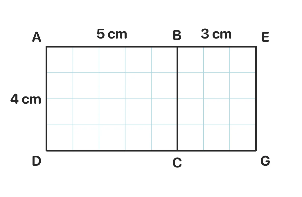 Số ? (cột ABCD đã làm mẫu)