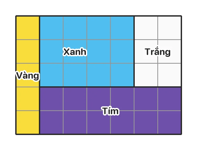 Bu-ra-ti-nô bẻ thanh sô-cô-la thành bốn miếng (mỗi ô 1 cm²). Mỗi miếng bao nhiêu xăng-ti-mét vuông?