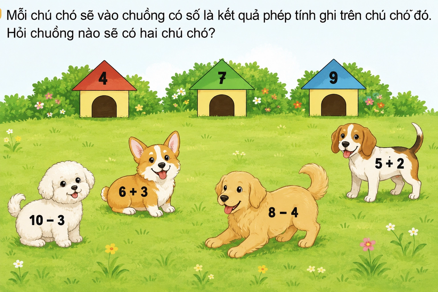 Hãy đọc kỹ câu hỏi trong hình và chọn đáp án đúng.