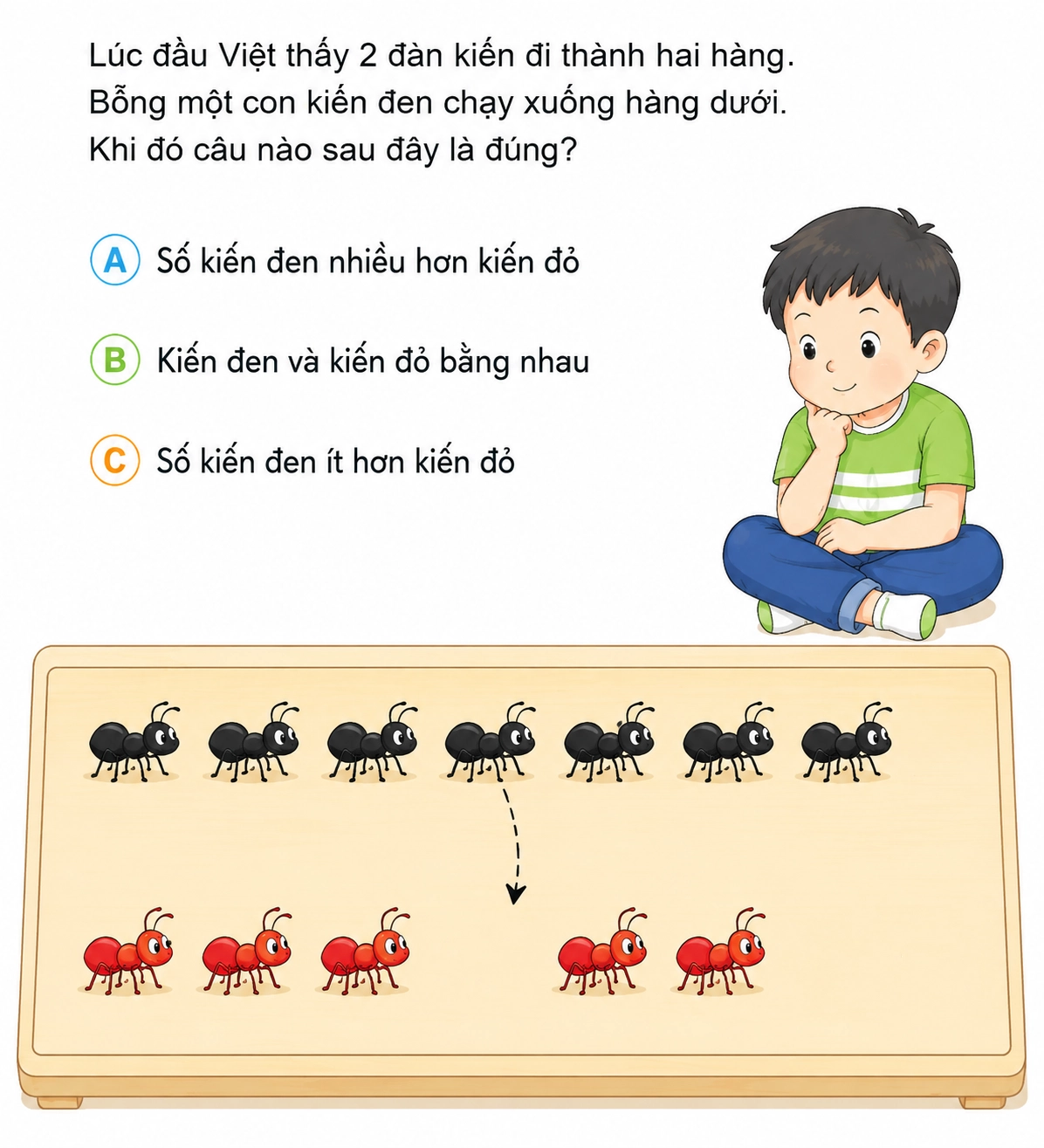 Bé hãy đọc kỹ và trả lời câu hỏi trong tranh.