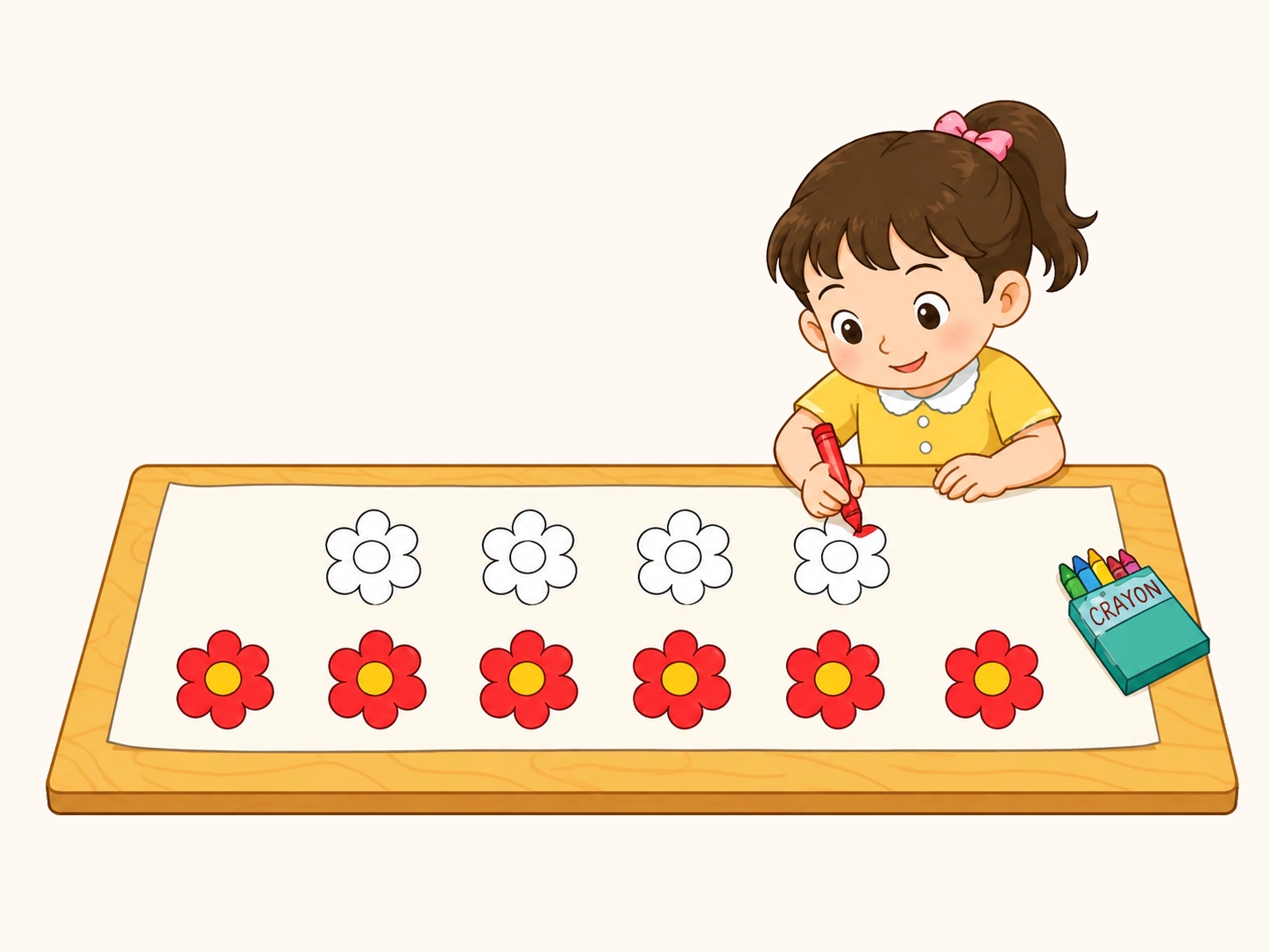 Lan đã tô màu cho 6 bông hoa, còn 4 bông chưa tô màu. Hỏi số hoa chưa tô màu kém số hoa đã tô màu bao nhiêu?