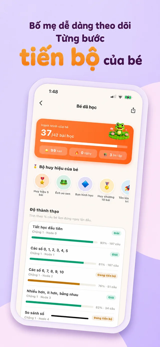 Màn thống kê tiến độ học của bé